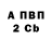 Дистиллят ТГК жижа Quba Astraxan